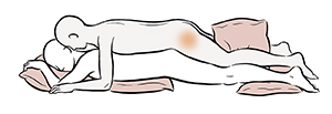 Sex position showing figure lying on stomach with upper body and knees and head supported by pillows. Another figure is lying on top with pillow between knees. 