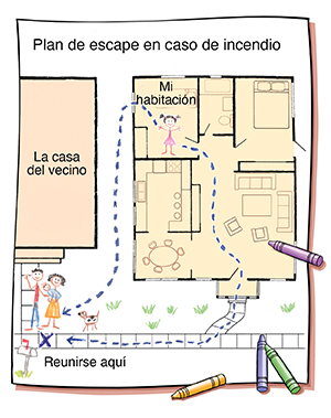 Plano de una casa con la ruta de escape para caso de incendio, dibujado por un niño. Se ven crayones encima del dibujo.