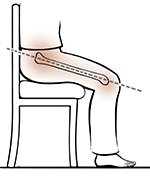 Vista lateral de una persona sentada: la línea punteada indica que la rodilla está más baja que la cadera.
