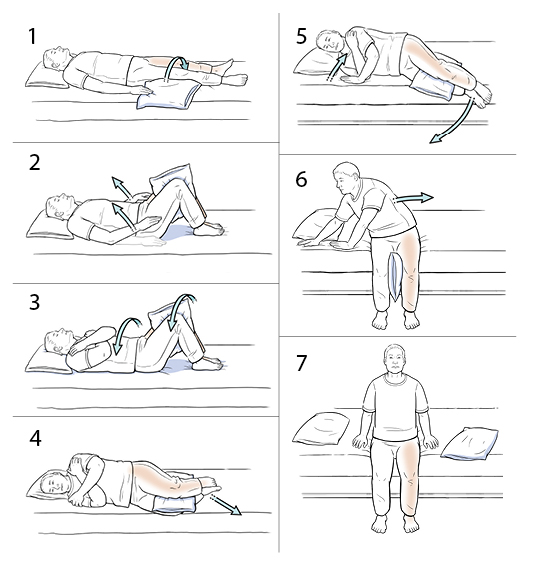 7 pasos para levantarse de la cama con la técnica del “tronco rodante”.