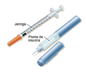 Jeringa y pluma de insulina.