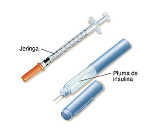 Jeringa y pluma de insulina.